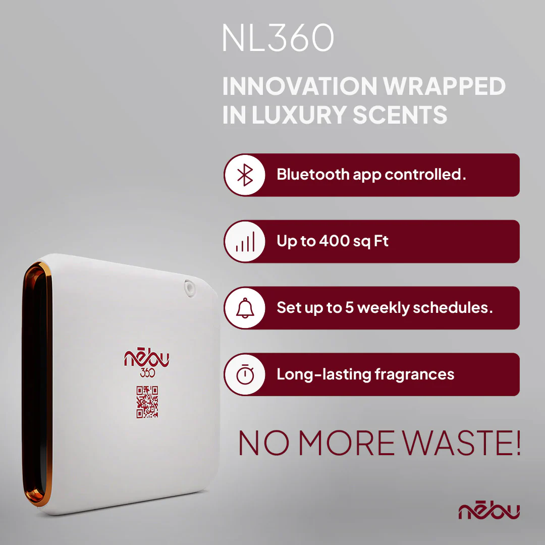 Wall Mounted Bluetooth Battery / USB Scent Diffuser NL360 - Image 4